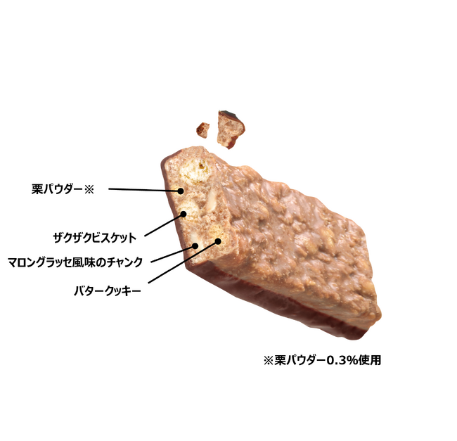 秋の王道の味わい!モンブランを食べてくりぃ~『モンブランのサンダー』新発売