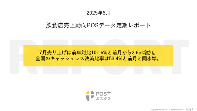 クラウド型モバイルPOSレジ「POS+(ポスタス)」飲食店売上動向レポート2025年8月
