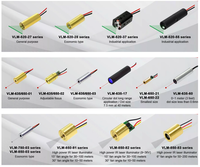 Quarton社製、豊富な波長・照射形状に対応したLDモジュール製品の輸入・販売を開始