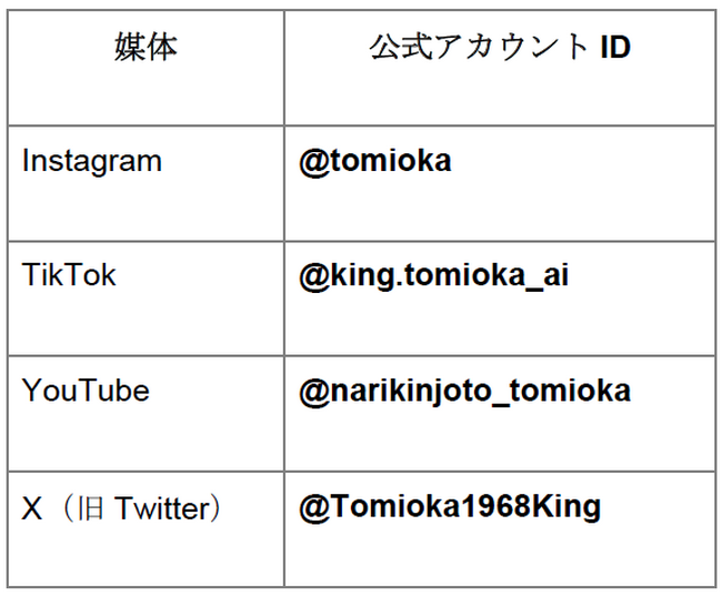 【重要】当社所属「KING冨岡」をかたるTikTok偽アカウント発生に関する注意喚起