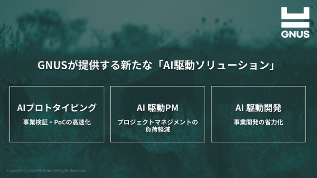 国内電通グループのGNUS、「AI駆動ソリューション」を本格展開