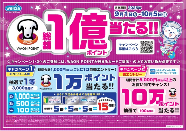 WAON POINT 総額1億ポイント当たる!!キャンペーン
