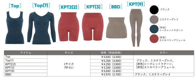 持ち運びやすいミニサイズも!お腹まですっぽり包んでフィットする寒い季節に大活躍のニットインナーに新作が登場