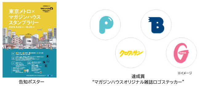 東京メトロ×マガジンハウス スタンプラリー