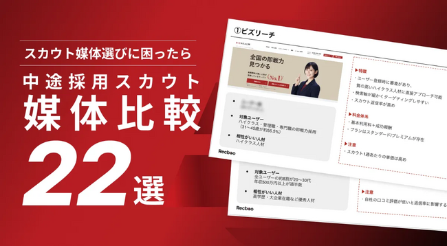 【Recboo】中途採用スカウト媒体をまとめて比較!スカウト媒体22選を公開