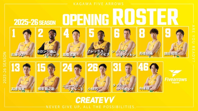 【香川ファイブアローズ】2025-26シーズン チームスタッフ・開幕ロスターについて