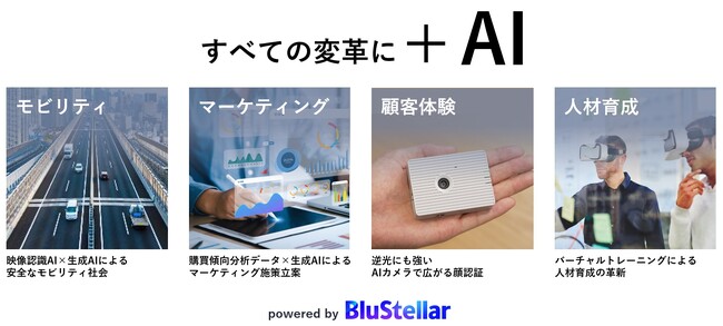 NEC、“すべての変革に +AI”をコンセプトに、「CEATEC 2025」に出展