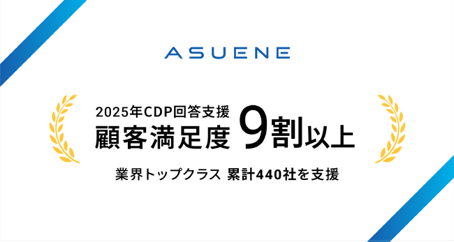 アスエネ、2025年CDP質問書の回答支援で顧客満足度9割以上を達成