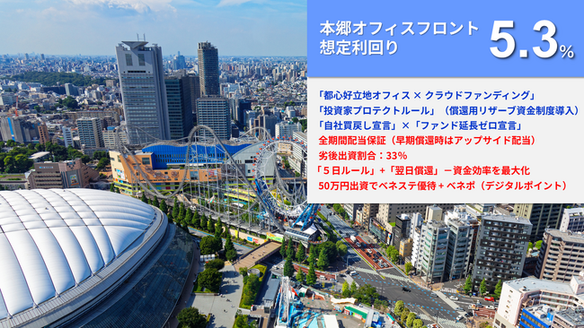 新ファンド『らくたま29号(本郷オフィスフロント)』のお知らせ