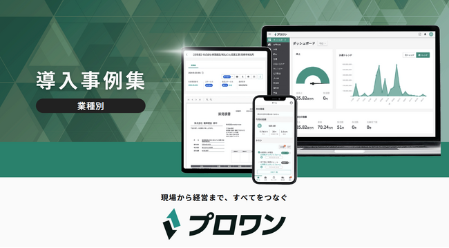 『プロワン』、業界別導入事例集を公開――営業・現場・経営をつなぐDXで生産性向上を実現