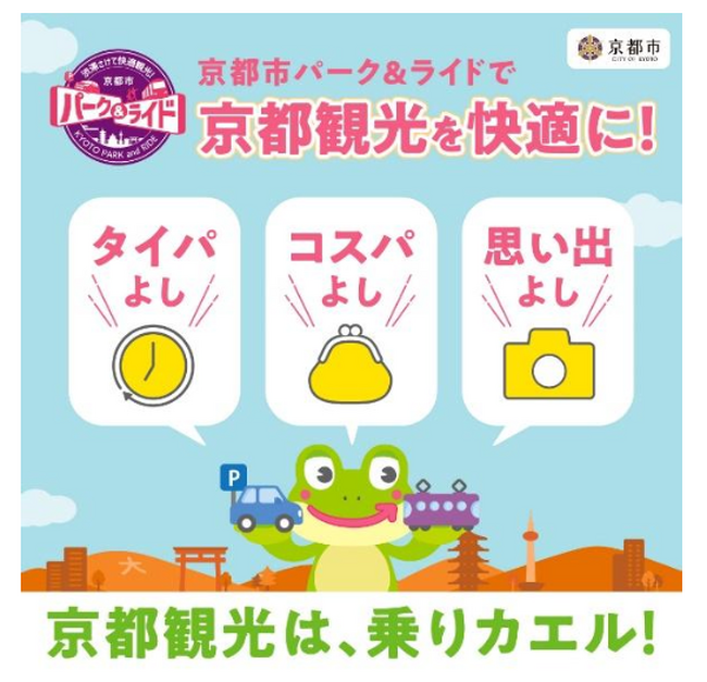 京都市×イオンモール株式会社×タイムズ24株式会社パークアンドライドの取組で連携