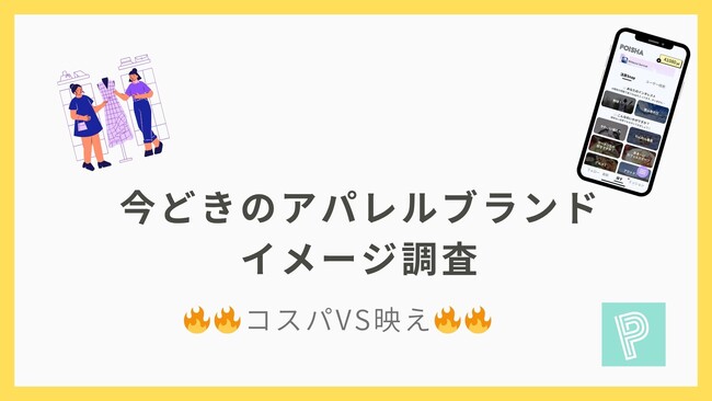 【コスパVS映え】アパレルブランドのイメージはどちらが強い?!ーー全国1,325人に調査