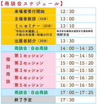 東京都内で「新潟米商談会」を開催します