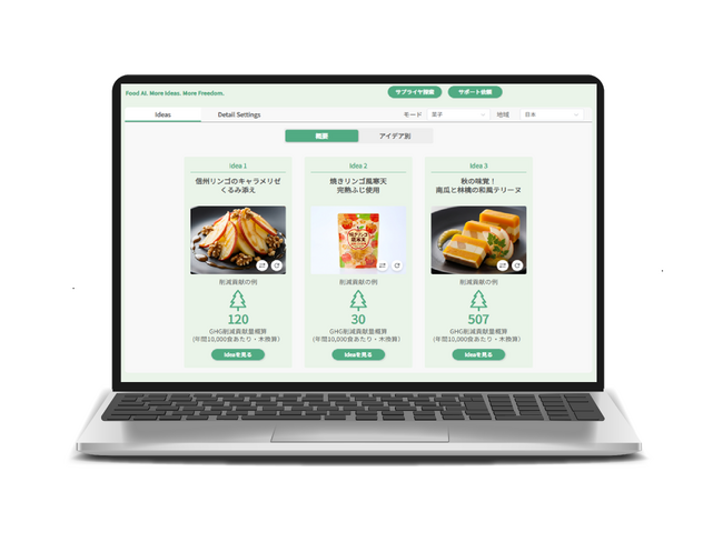 食農データ分析SaaSのクオンクロップが食品開発特化の生成AI機能をリリース