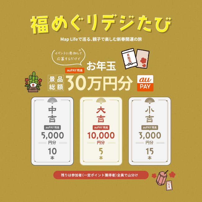 スマホで巡る初詣!総額30万円&SNS投稿でAmazonギフトも