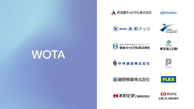 水問題の構造的な解決に挑むWOTA、シリーズC資金調達を実施