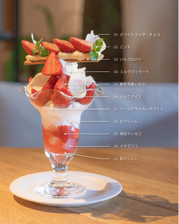 トップに丸ごと“いちごパイ” 静岡県産いちごを重ねた季節限定パフェを発売【駿府の工房 匠宿】
