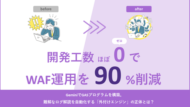 難解なWAFログ
