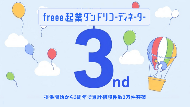 freeeが提供する「起業ダンドリコーディネーター」、提供開始から3周年で累計相談件数3万件突破