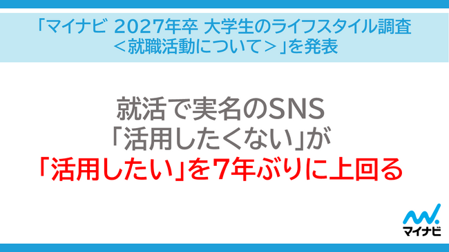 「マイナビ 2027年卒 大学生のライフスタイル調査<就職活動について>」を発表