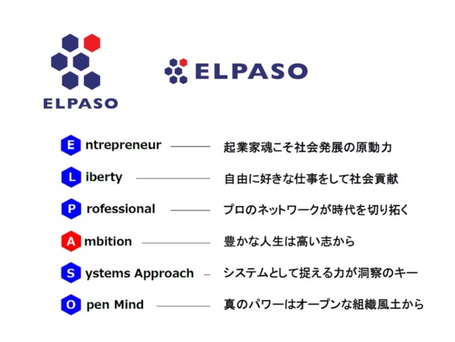 受賞者に支援金100万円給付 ~第13回丸和ソーシャルビジネス賞募集開始!~