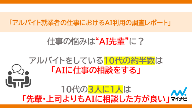 「マイナビ アルバイト就業者の仕事におけるAI利用の調査レポート」を発表