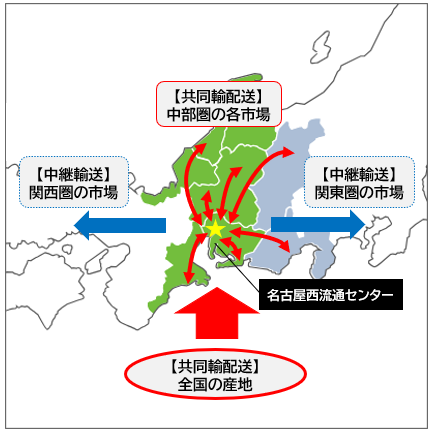 産地・輸送関係・市場関係団体等19組織が連携し「共同物流効率化推進協議会」を発足