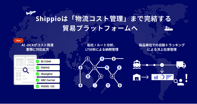 Shippio、「物流コスト管理」まで完結する貿易プラットフォームへ進化