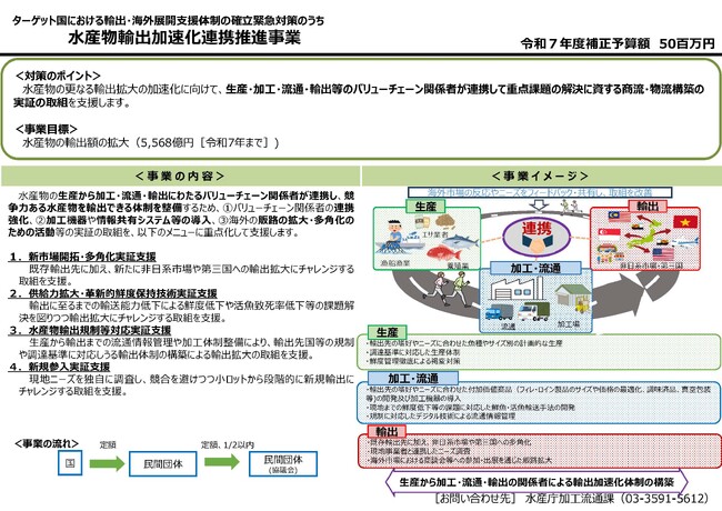 【農林水産省補助事業】水産物輸出加速化連携推進事業を活用する民間事業者を募集いたします。