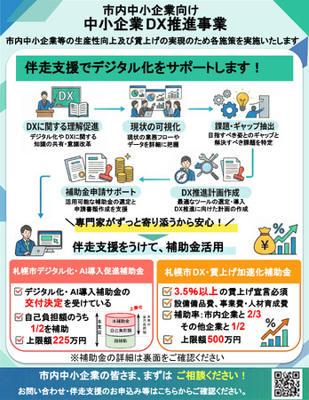【札幌市】最大500万円!中小企業のDXと賃上げを支援する伴走支援&新補助金制度!
