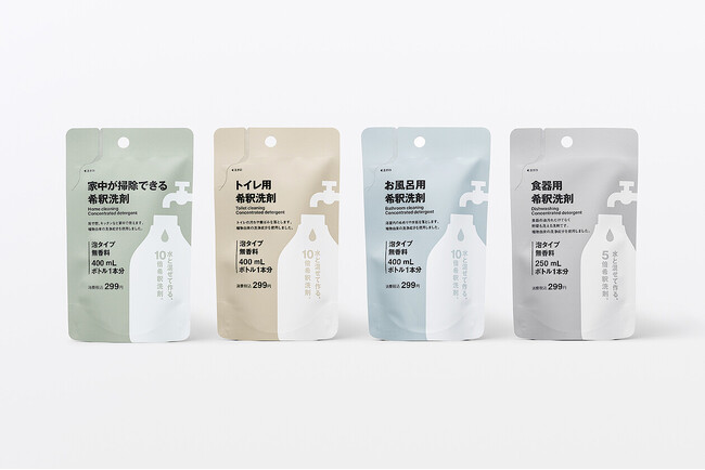 無印良品 水で薄めてつくる住居用の「希釈洗剤」を新発売