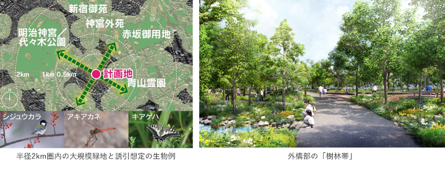 「北青山三丁目地区第一種市街地再開発事業」新築着工