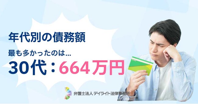 【2025年 債務額調査】年代別の債務額、最も多かったのは「30代:664万円」
