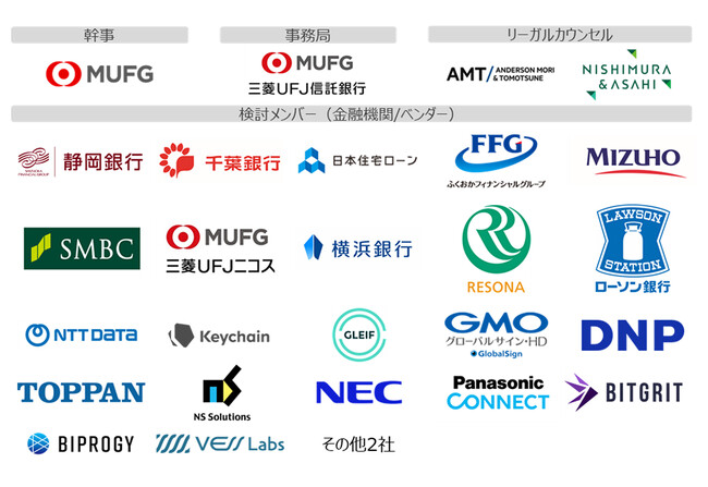 「DID/VC共創コンソーシアム AIエージェント×金融取引分科会」の発足について