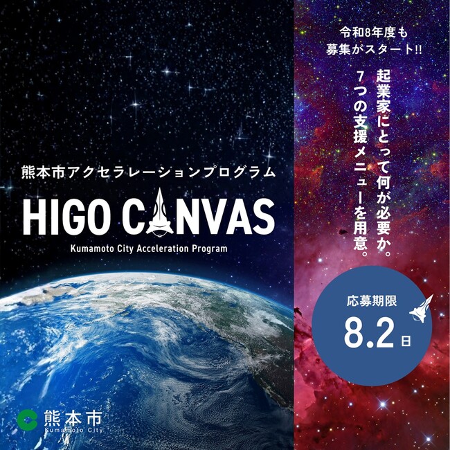 起業家ファーストのアクセラレーションプログラム「HIGO CANVAS」の参加者を募集開始!