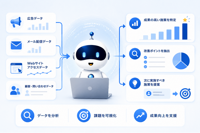 RPAだけでは限界? AIエージェントが変える次世代の業務改革とは