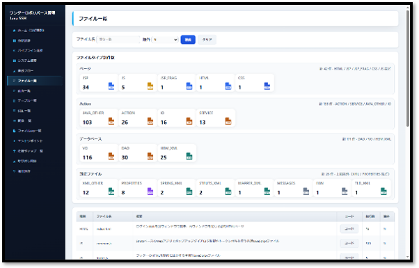 【複雑化したJavaシステムをWebで可視化】| リバース解析の進捗確認機能を提供