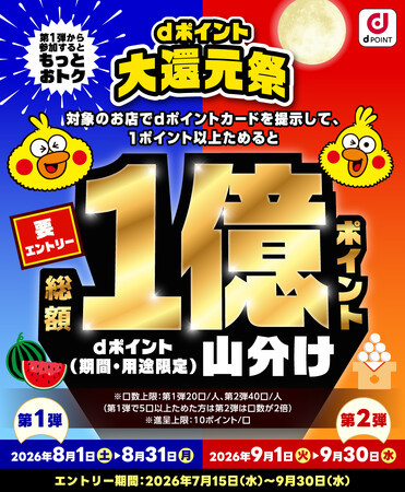 「dポイント大還元祭 総額1億円山分けキャンペーン」を開催!