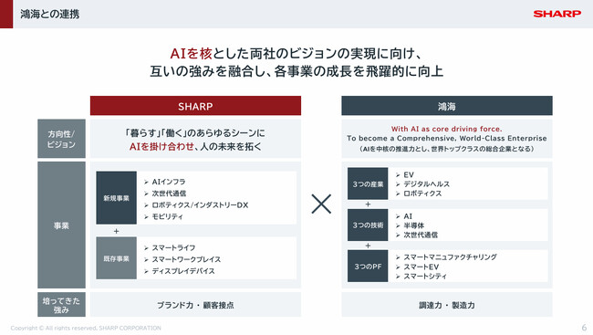 国産AI基盤モデルの開発を推進する「Noetra」社に出資