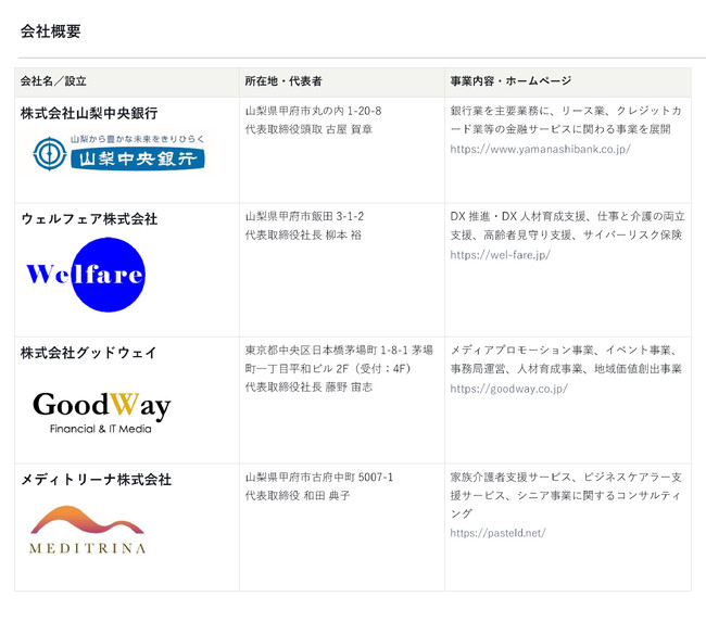 4社共同開発「仕事と介護の両立支援サービス」を正式提供開始