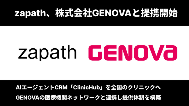 株式会社zapathと株式会社GENOVAが提携開始