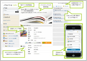 スターティア＜３３９３＞（東マ）の子会社であるスターティアラボは、５日に月額９８００円から自社で電子書店の開設が出来るサービス「ＡｃｔｉＢｏｏｋＳｈｅｌｆ」の提供を開始したと発表。
