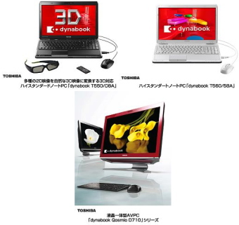東芝＜６５０２＞（東１）は、「ｄｙｎａｂｏｏｋ」シリーズの新商品として、８機種３１モデルを１０月２２日から順次発売すると発表。