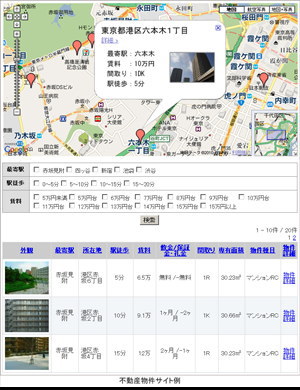 データベース・プラットホーム事業のパイプドビッツ＜３８３１＞（東マ）は８日、同社が提供する国内最大規模の情報資産管理プラットフォーム「スパイラルＲ」が、データベース内の情報をＧｏｏｇｌｅマップに表示する機能を搭載したと発表。