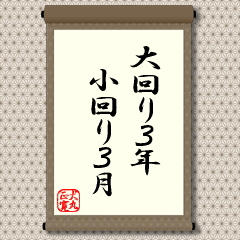 源氏鶏太さんのサラリーマン小説に、「三日三月三年」がありました。入社して３日目に学生時代と違う職場の空気が嫌になり、３カ月目には上司や同僚など人間関係が嫌になり、３年目には今の仕事が本当に自分に向いているのだろうかと仕事が嫌になり、それらをそれぞれ乗り越えて一人前のサラリーマンに育って行くというストーリーだったと思います。株にも同じように日柄のフシ目があります。
