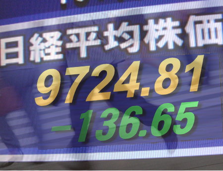 １２日後場の東京株式市場は、ユーロ安が一段と進み、輸出関連株から見送りムード。その資金が好決算・予想増額の銘柄や材料株に向かう形となり、これらの銘柄は動意活発。東証１部の値上がり銘柄数は３７５銘柄（約２３％）だった。