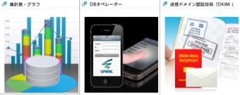 ネットを活用したデータ管理とマーケティング代行のパイプドビッツ＜３８３１＞（東マ）は、１９日にＡＳＰ・Ｓａａｓ（クラウド）「スパイラル（Ｒ）」の新バージョンを発表し、β版利用の受付を１１月１９日より開始した。