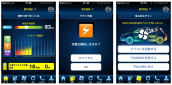 日産自動車＜７２０１＞（東１）は、日産リーフに搭載したＥＶ－ＩＴのリモート操作を可能とする「ｉＰｈｏｎｅアプリケーション」を開発し、１１日から無料配信を開始した。