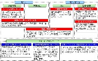 大塚商会が公表した『iPhone/iPad ワンストップサポートサービス』の体系図 大塚商会が公表した『iPhone/iPad ワンストップサポートサービス』の体系図