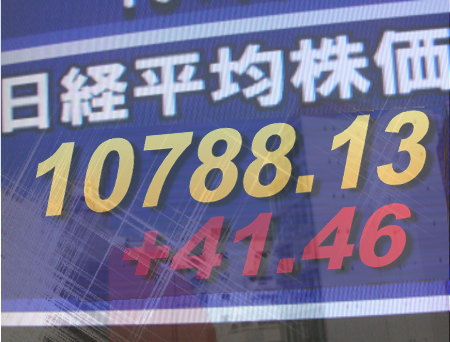 １６日前場の東京株式市場は、全般堅調。日経平均は昨年５月６日以来の１万８００円台。円相場が１ドル８３円台後半に軟化した上、一説では、利上げ警戒感のある中国株から資金がシフトとの観測もあり、銀行・証券・保険株や不動産株などが堅調。東証１部の値上がり銘柄数は７９０銘柄（約４７％）だった。